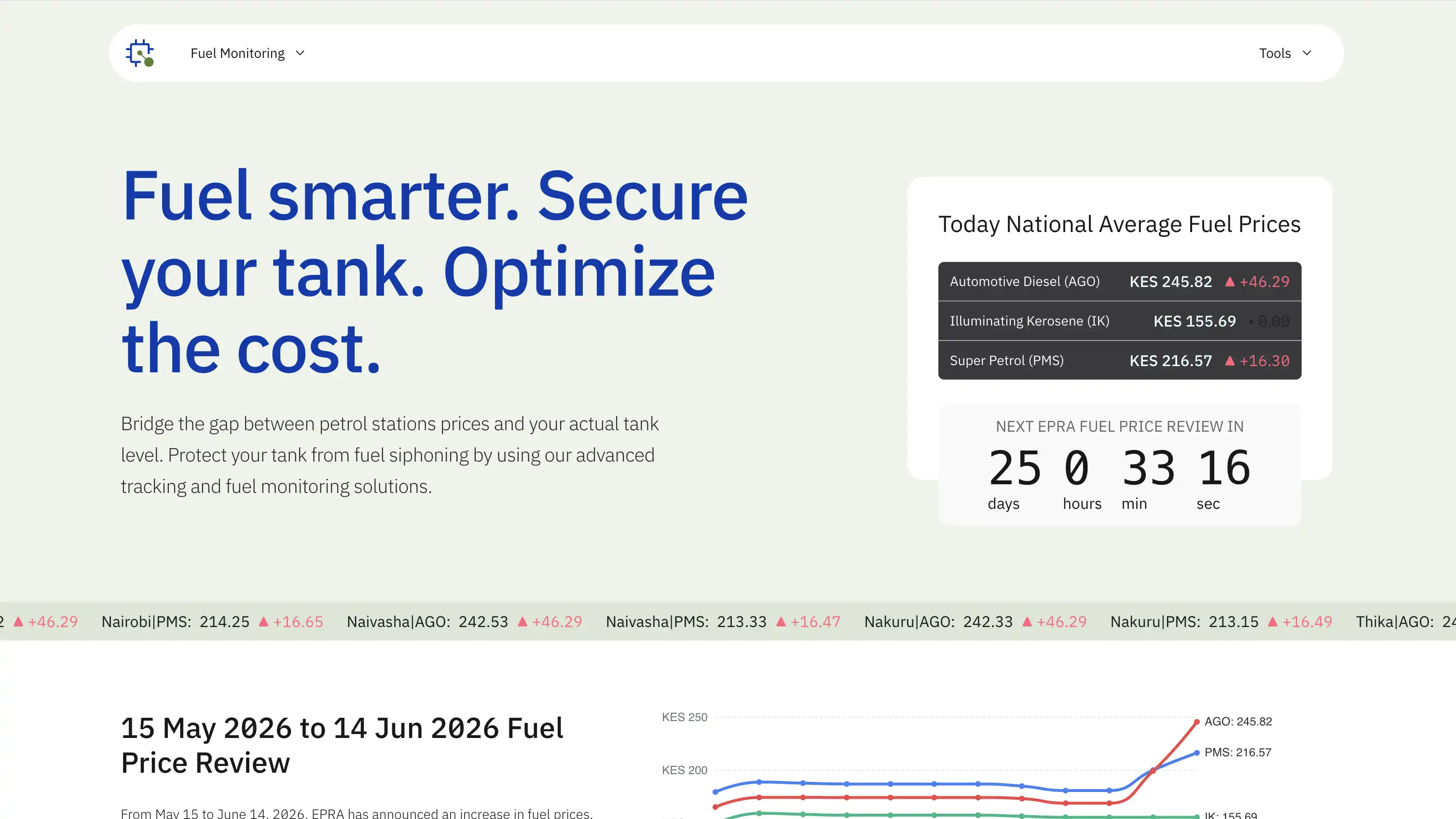 Pump Watch Web App image